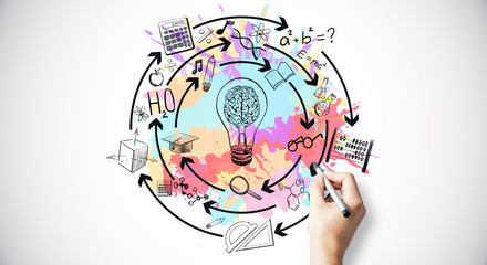 乌克兰、冠状病毒肺炎和ATT战争：市场低迷分析